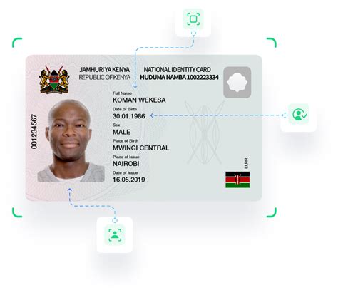 Kenya digital id